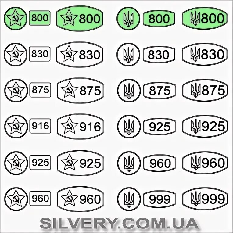 Сколько стоит грамм серебра 925 пробы сегодня. Серебро 625 пробы. 525 Проба серебра. 875 Проба сколько стоит за грамм. 925 Проба серебра процент.