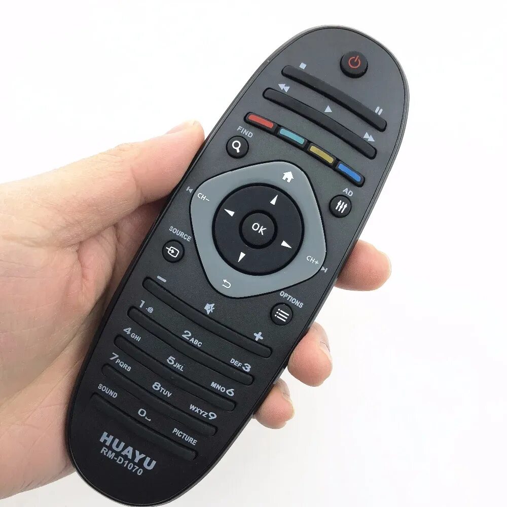 Пульт Philips rc242254990477. Philips rc2683203/01. Пульт Ду Philips RC 242254990467 (ykf309-001) Smart TV. Пульт для телевизора Филипс 242254990477. Управление пультом телевизора philips