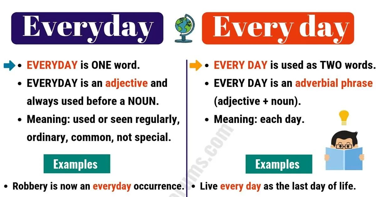 Every day different. Everyday every day. every day и everyday разница. difference between everyday and every day. every day use.