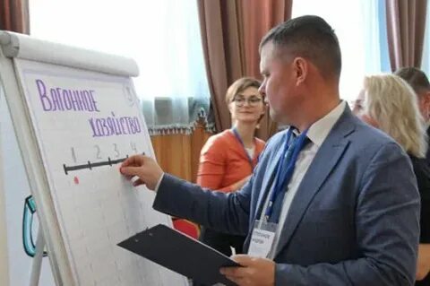 Западно сибирская дирекция