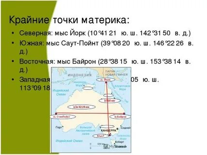 Географические координаты байрон