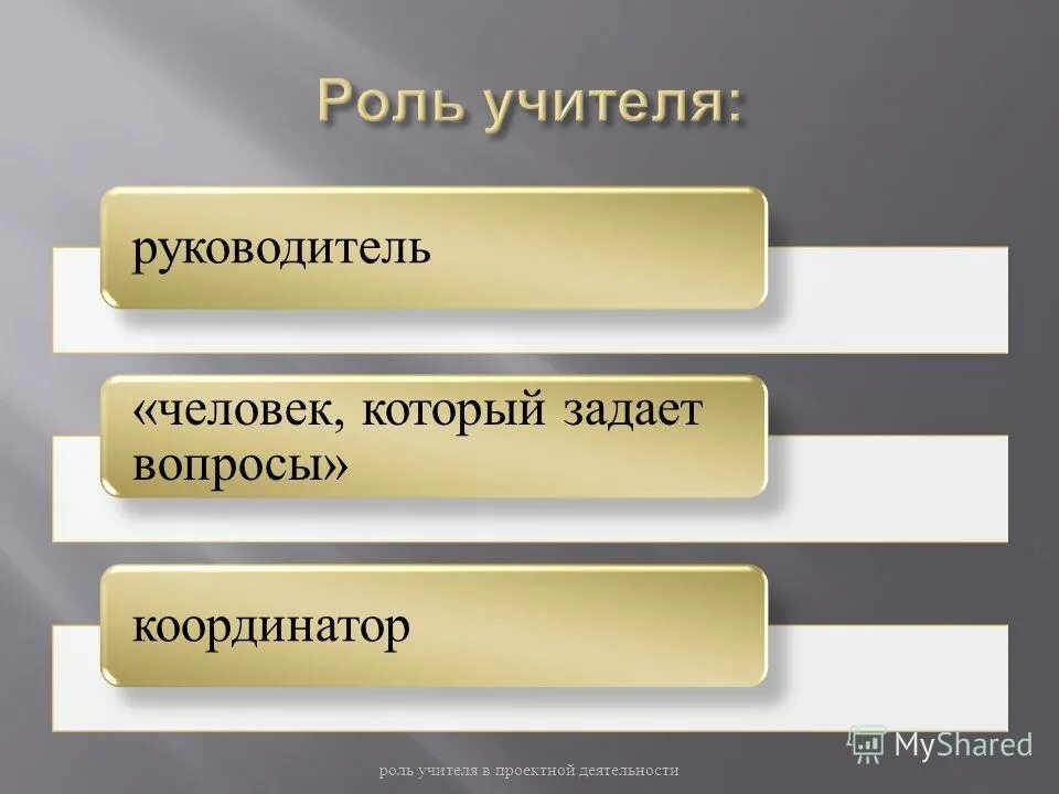 Роль учителя в жизни мальчика. Роль учителя в проектной деятельности. Роль учителя. Роль учителя на разных этапах проектной деятельности. Роль учителя статистика.