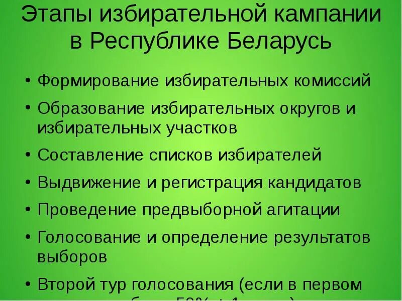 Период избирательной компания. Избирательная кампания это кратко и понятно. Деятельность по подготовке и проведению выборов это. Основные этапы избирательной кампании. Стадии избирательной кампании.