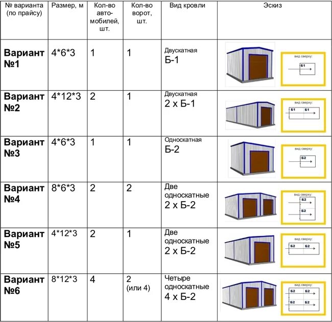 сколько нужно панелей. схема обшивки балкона панелями пвх. стандарты ширины кафельной плитки. кубообразный реечный потолок албес монтаж. калькулятор пвх панелей.