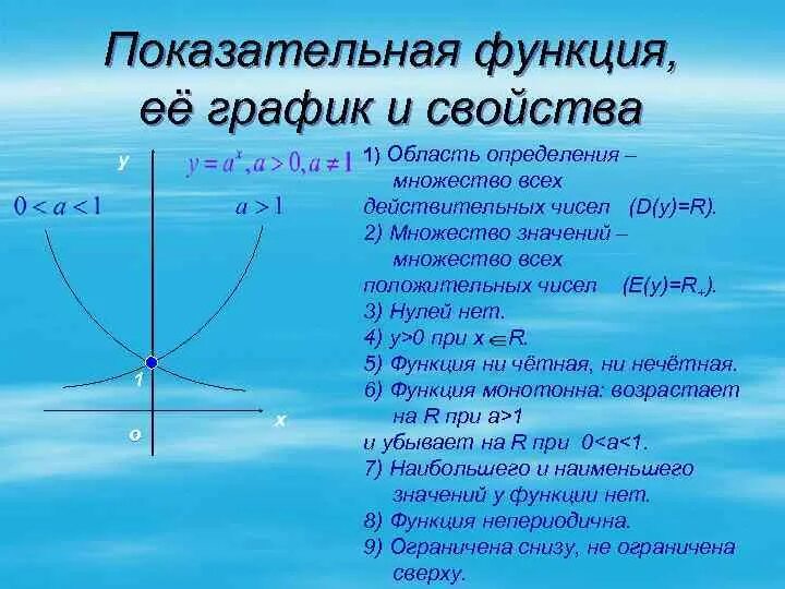 Решение Функций По Фото Онлайн - Mixyfotos.ru