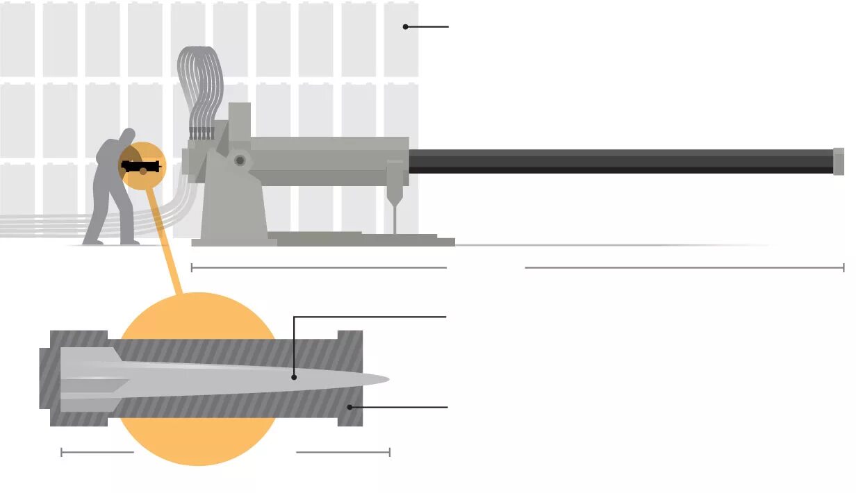 Date of birth. Unreal engine 4 crash reporter. Participant. Advance payment contract. Pending verification.