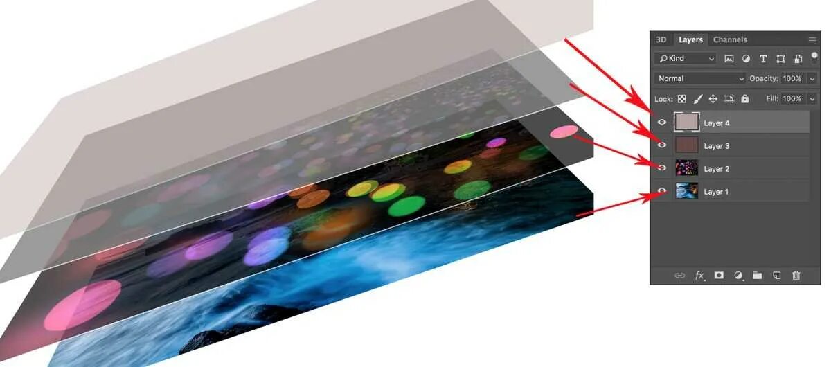 Работа со слоями в фотошопе. Слои для фотошопа. Слой маска в adobe photoshop. Слои в графических редакторах. Работа со слоями в adobe photoshop.