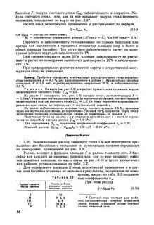 Коэффициент дождевого стока