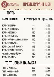 Городские кондитерские 1