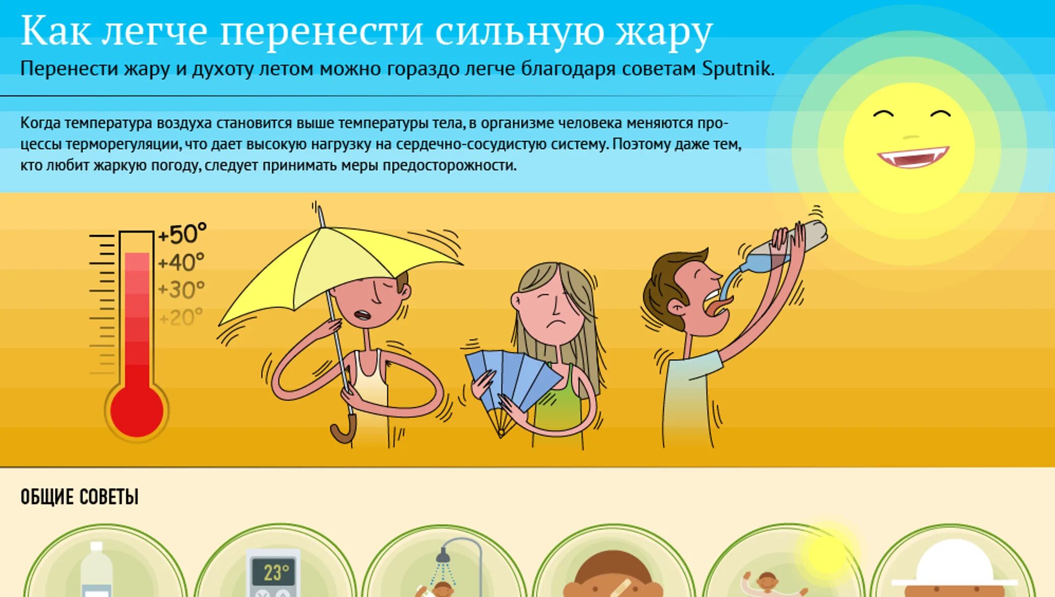 Ув дать от жары