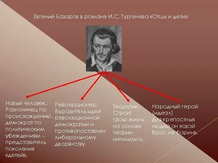 Базаров человек труда