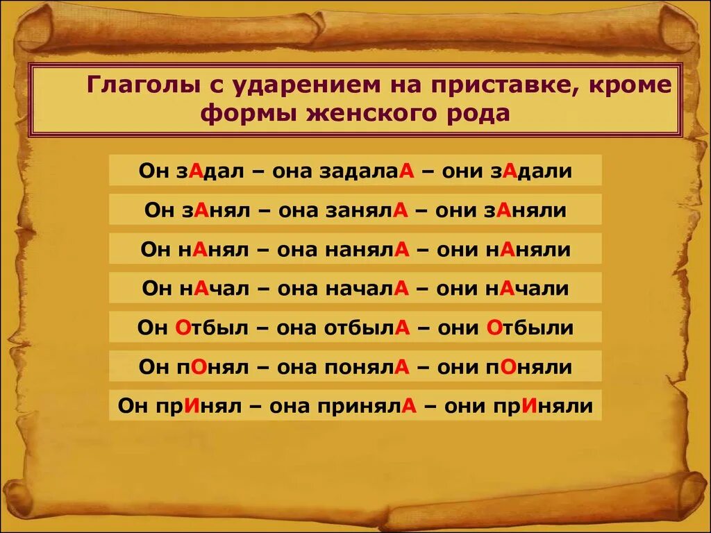 Окончание глагол мужской род. Глаголы женского рода. Ударение в глаголах женского рода прошедшего времени. Уларения в глаголах прошедшего времени женского Рола ,. Глаголы с ударением на последний слог.