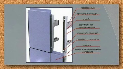 Композитный разрешение