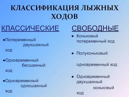 Разновидности ходов