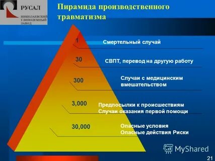 Пирамида 21
