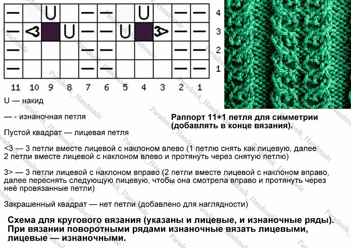 Резинка колосок спицами схемы и описание. Коса из резинки 1х1 спицами. Резинка колосок спицами схема вязания. Схемы для вязания спицами на основе резинки.