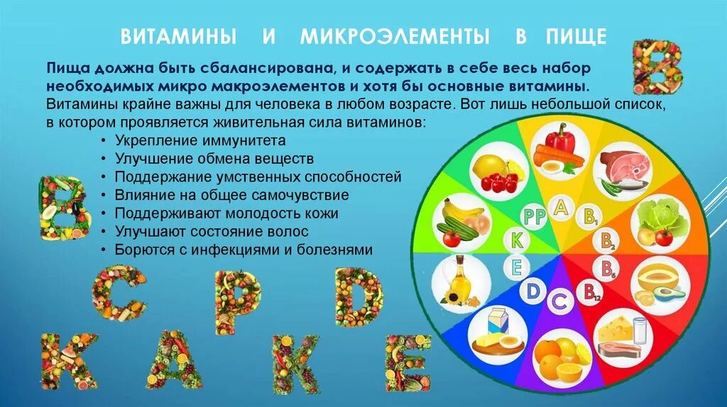 Витамины и микроэлементы в продуктах. Витамины и микроэлементы. Витамины микроэлементы презентация. Необходимые человеку микроэлементы. Витамины с микроэлементами для детей.