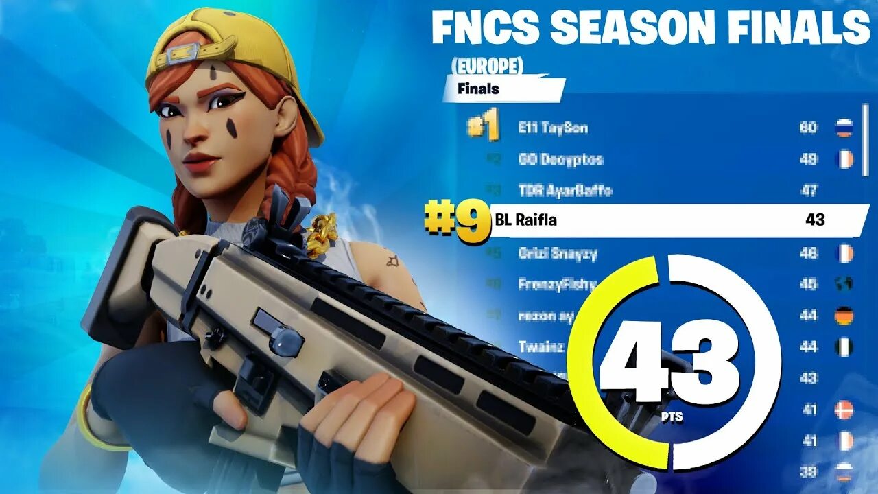 FNCS Fortnite. FNCS Fortnite таблица. Fortnite FNCS c5s1. Севентор. Fncs final