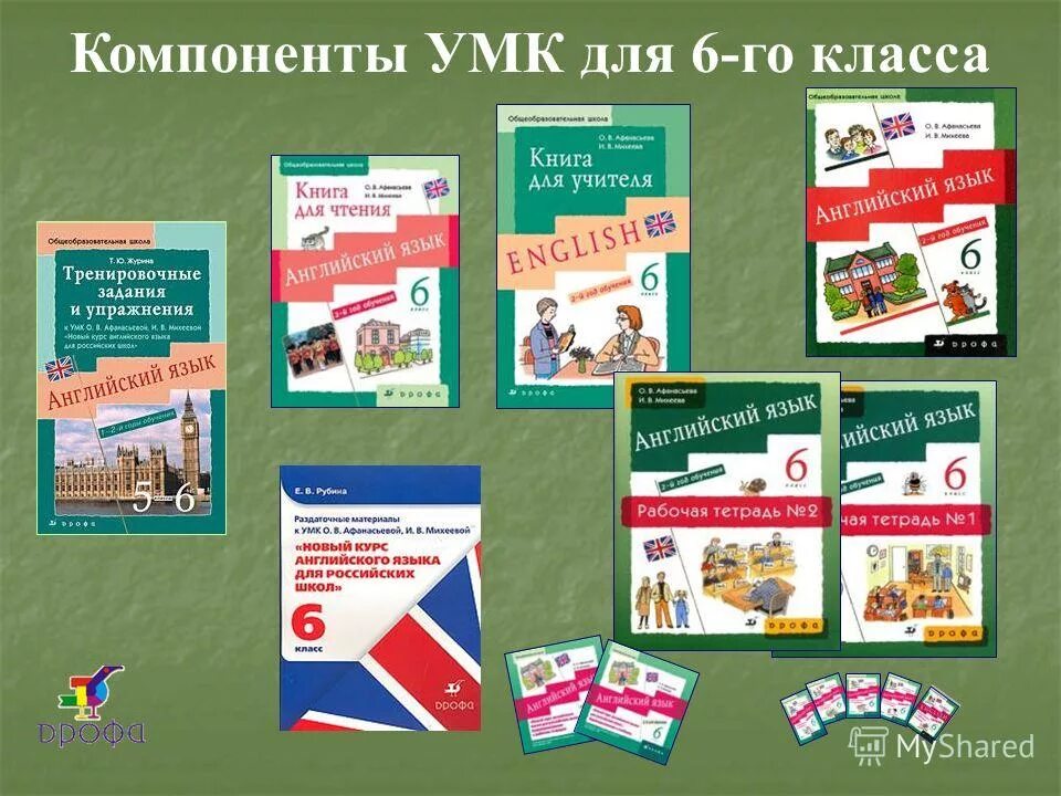 учебно-методический комплекс это. компоненты умк по английскому языку. компоненты умк по английскому языку. все элементы умк. учебно-методический комплекс это.