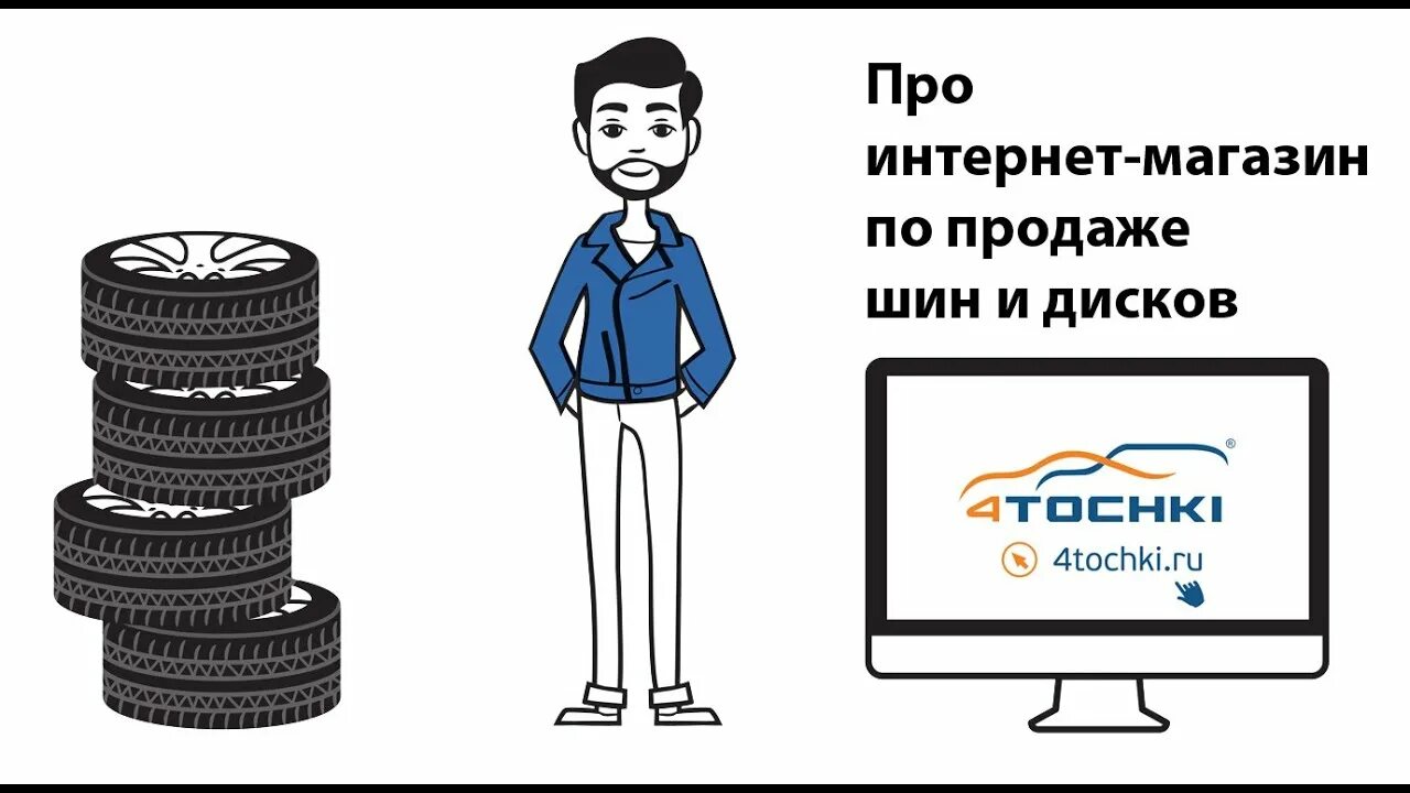 Как сфоткать колеса на продажу. Car tires warehouse. Ом-шина москва. Шина про интернет магазин. R19 winrun wintermax s1.