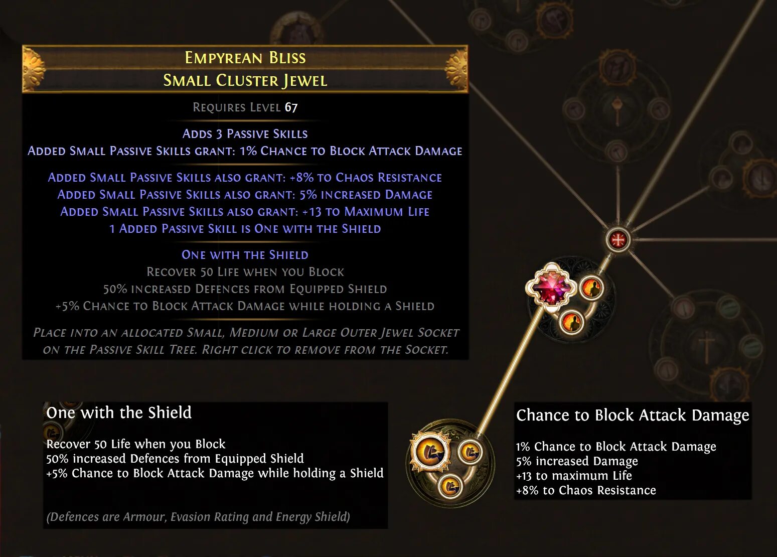 Poe large cluster. Кластер джевелы пое. path of exile кластерные самоцветы. poe большой кластерный самоцвет. small cluster jewel.