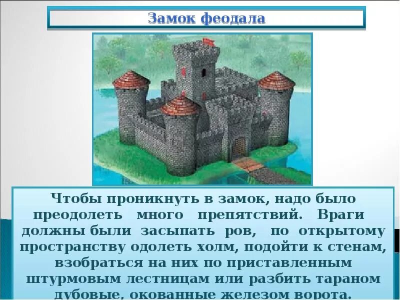 Замок слов 6. Рыцарский замок оборона замка 6 класс. Замок средневековья проект феодала. Замки феодала оборона замка. Описание средневекового замка.