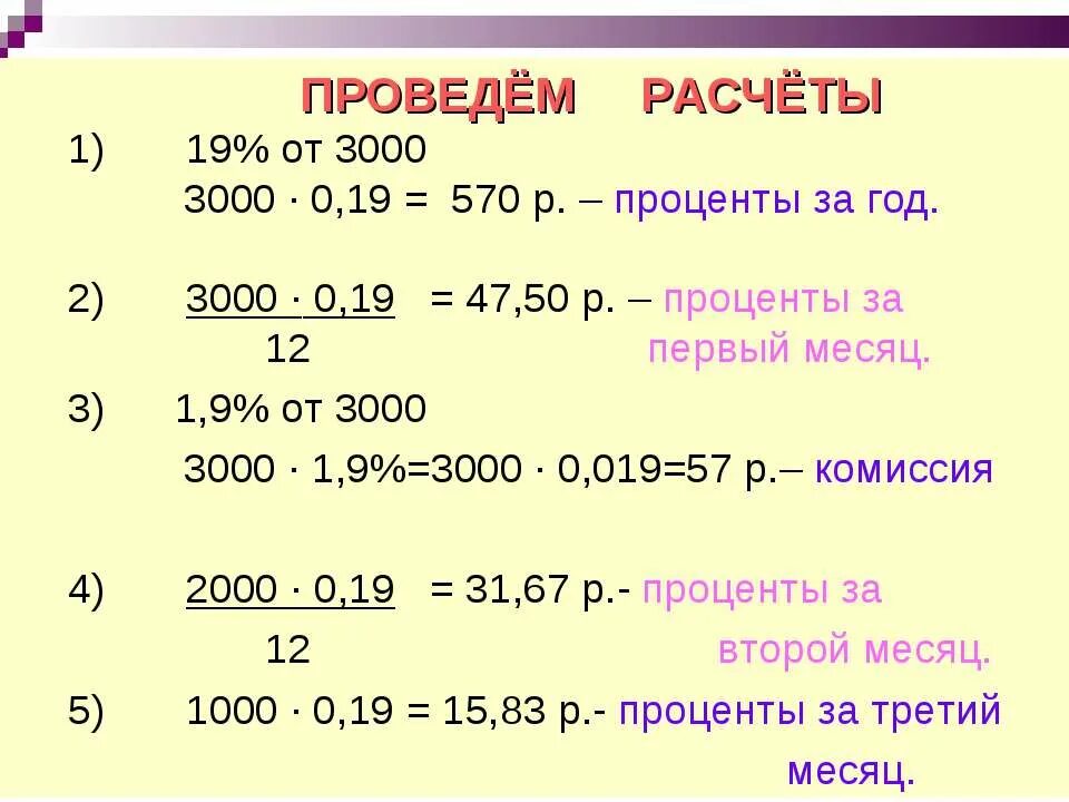30 Процентов от 3000. 30 Процентов от 3000 рублей. 3000 2.3 Два процента. Как вычесть из 3000 30 процентов.