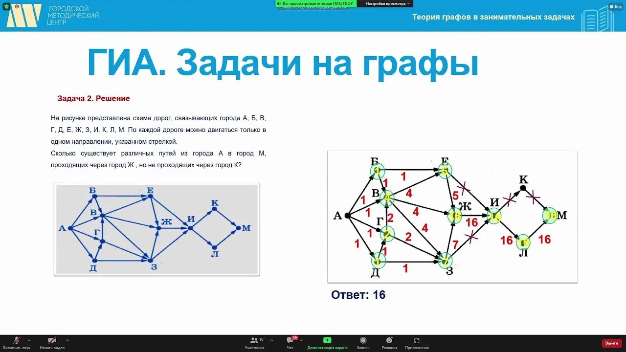 Урок по статистике 7 класс графы. Теория графов в занимательных задачах. Задачи по теории графов. Теория графов задачи с решением. Классические задачи теории графов.