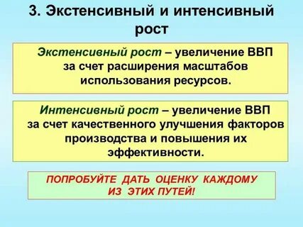 Экстенсивный и интенсивный экономический рост примеры