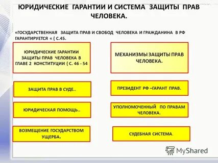 Гарантирующие системы