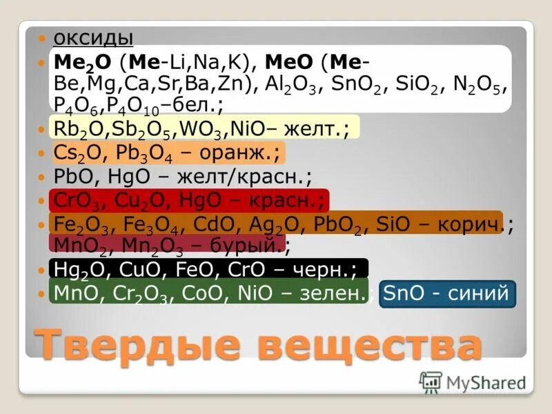Оксиды мео это. Пример реакции взаимодействия с основным оксидом. Cl+i2. Meo химия. H2s i2 s 2hi.