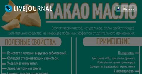 Суппозитории масло какао