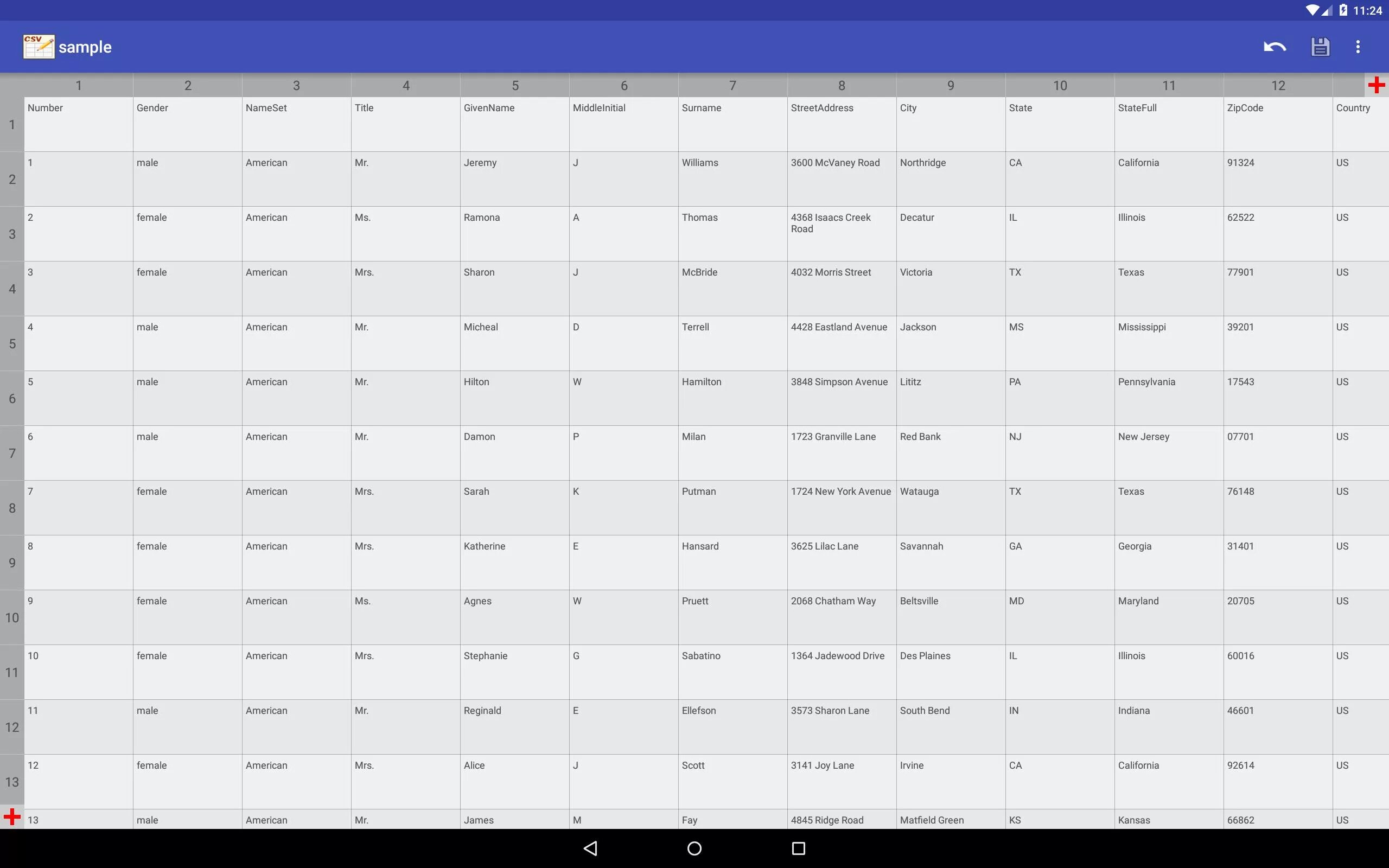 Csv файл. Структура csv файла. Rons csv editor. Редактирование csv. Редактирование csv.
