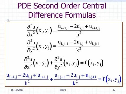 The second order