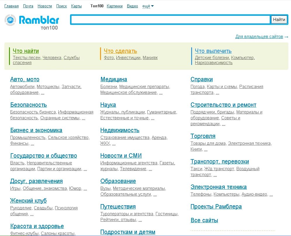 Новые сайты список. Тематика сайтов список. Список сайтов. Тематики список. Реестр сайтов.