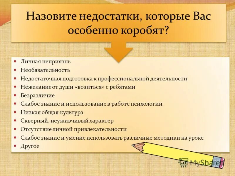 называть недостаток. 3 варианта теодицеи. метод перебора с возвратом алгоритм. какие качества сказать на собеседовании. недостатки на собеседовании.
