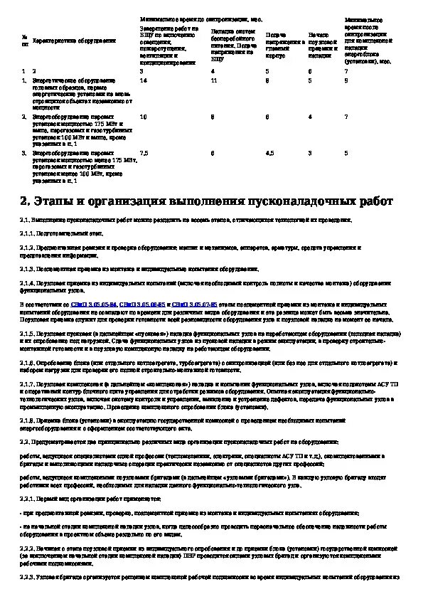 Время пусконаладочных работ. Организация выполнения пусконаладочных работ. основные этапы пусконаладочных работ.