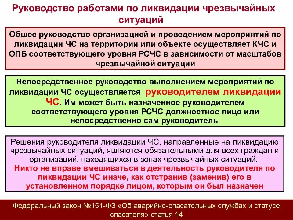 Организация работы по предупреждению чрезвычайных ситуаций. Руководство работами по ликвидации ЧС. Предупреждение и ликвидация чрезвычайных ситуаций. Задачи по ликвидации чрезвычайной ситуации. Мероприятия по ликвидации КЧС.