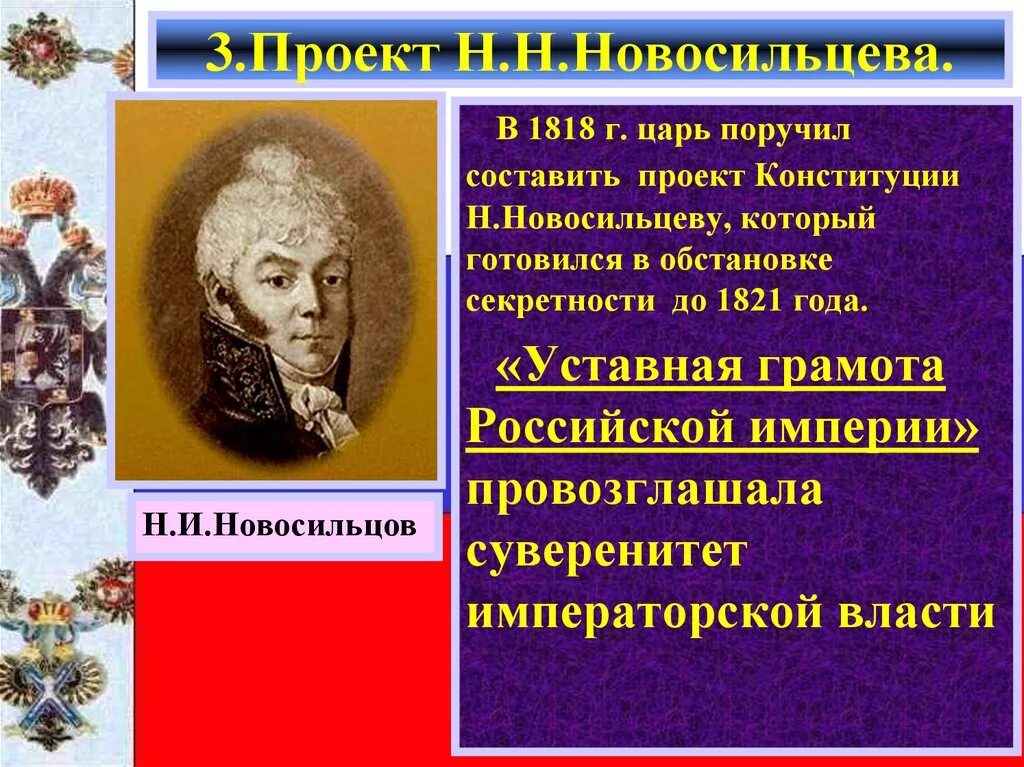Крепостное право в проекте новосильцева - найдено 90 картинок