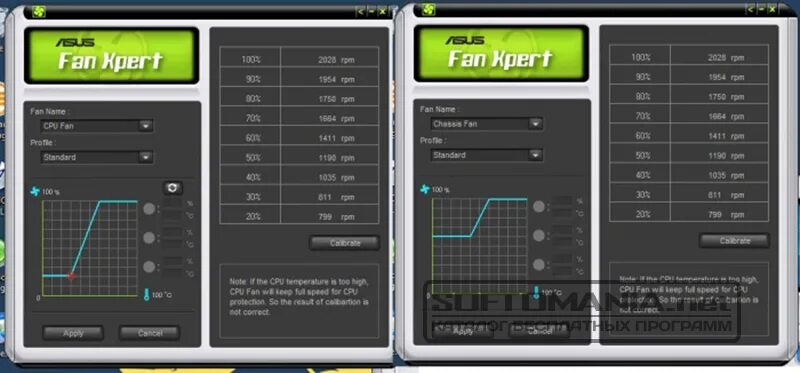 Fan xpert. ASUS Fan Xpert. ASUS ESD Fan Xpert. ASUS Fan Xpert v1.01.15. ROG Fan Xpert 4.