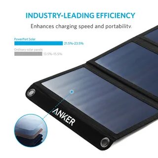 Anker solar