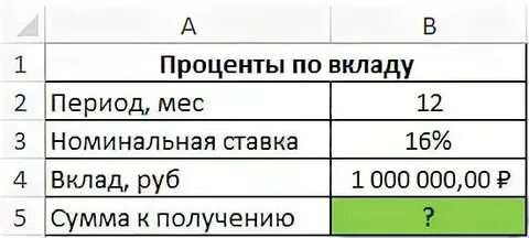 Как рассчитать процент годовых от суммы вклада