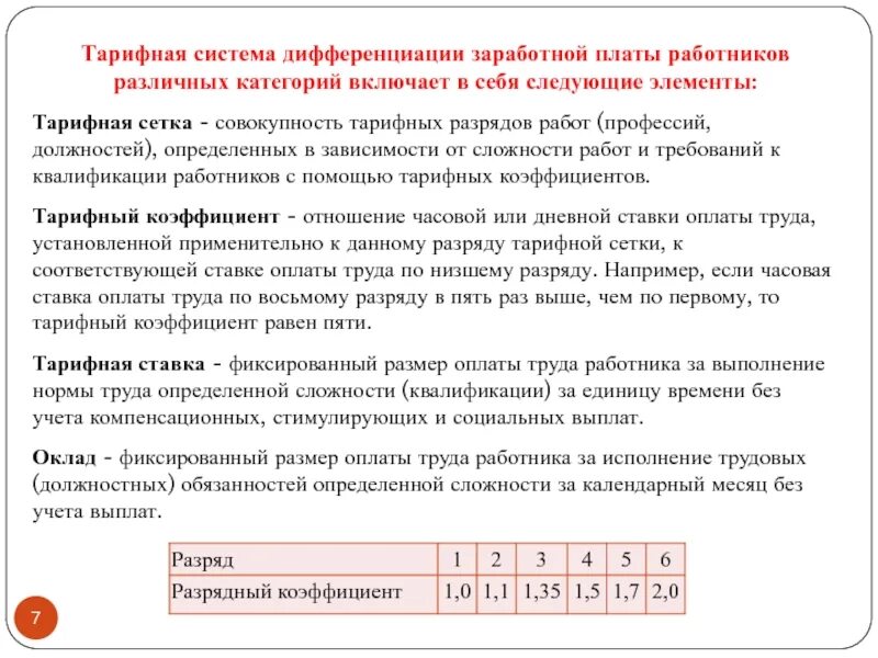 Тарифная система устанавливает дифференциацию оплаты труда. Тарифная система дифференциации заработной платы работников. заработок работника за единицу времени. тарифная система оплаты труда рабочих включает тест. тарифная система включает в себя дифференциации заработной.