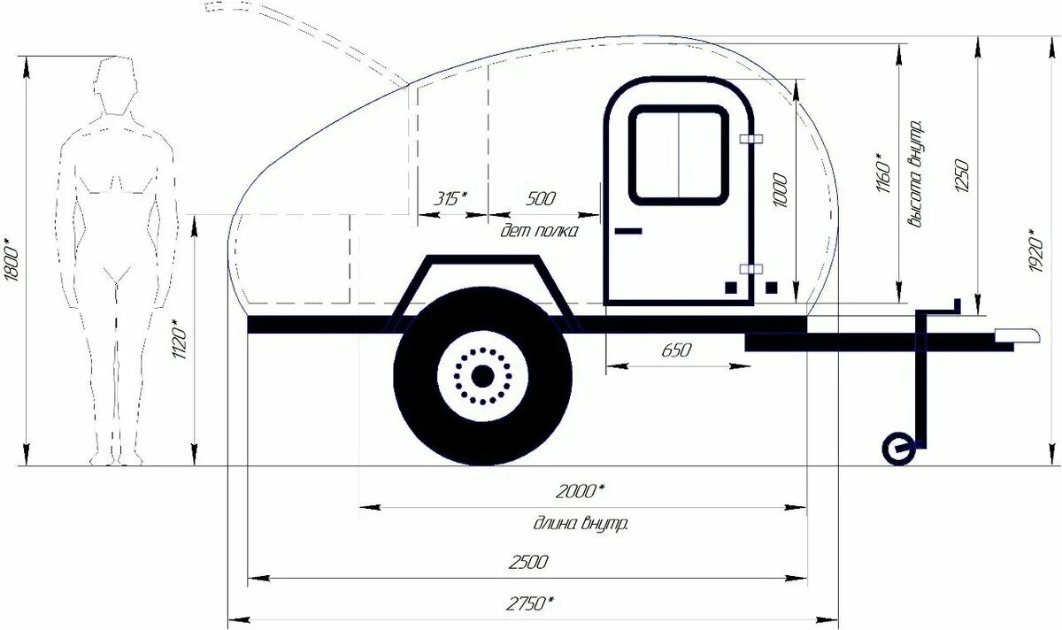 Прицеп размер дышла. Чертежи прицепа для лодки ПВХ 380. Чертеж кемпера в прицеп 3,2*1,5. Кемпер капля чертежи для ЧПУ. Прицеп капля автодом Mink чертеж.
