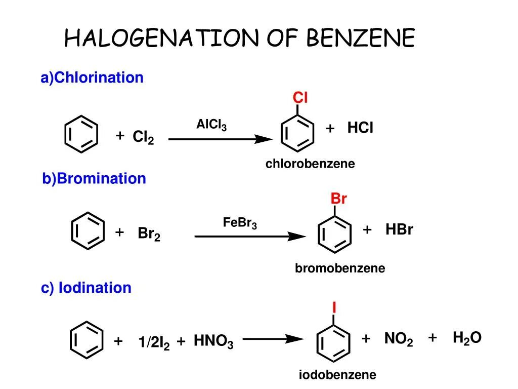 Толуол cl2. Бензол cl2 УФ. Бензол плюс сн3хлор. Бензол катализатор ch3cl. Hno2 br2