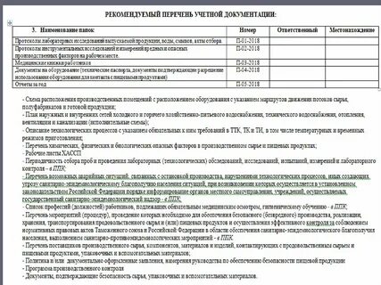 Приказ группы хассп