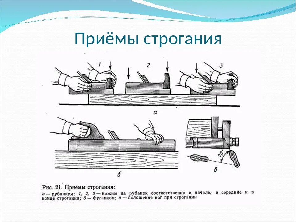 Что такое строгание. Подготовка рубанка для строгания древесины твердой породы. схема приемы строгания древесины. схема распиловка и строгание древесины. приемы ручного строгания.