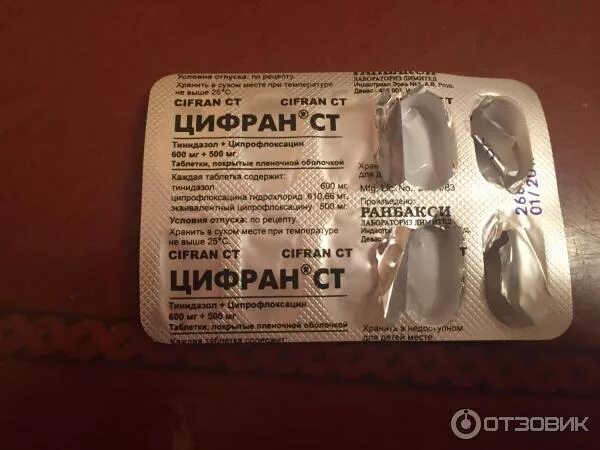 Цифран при простатите. Цифран при простатите
