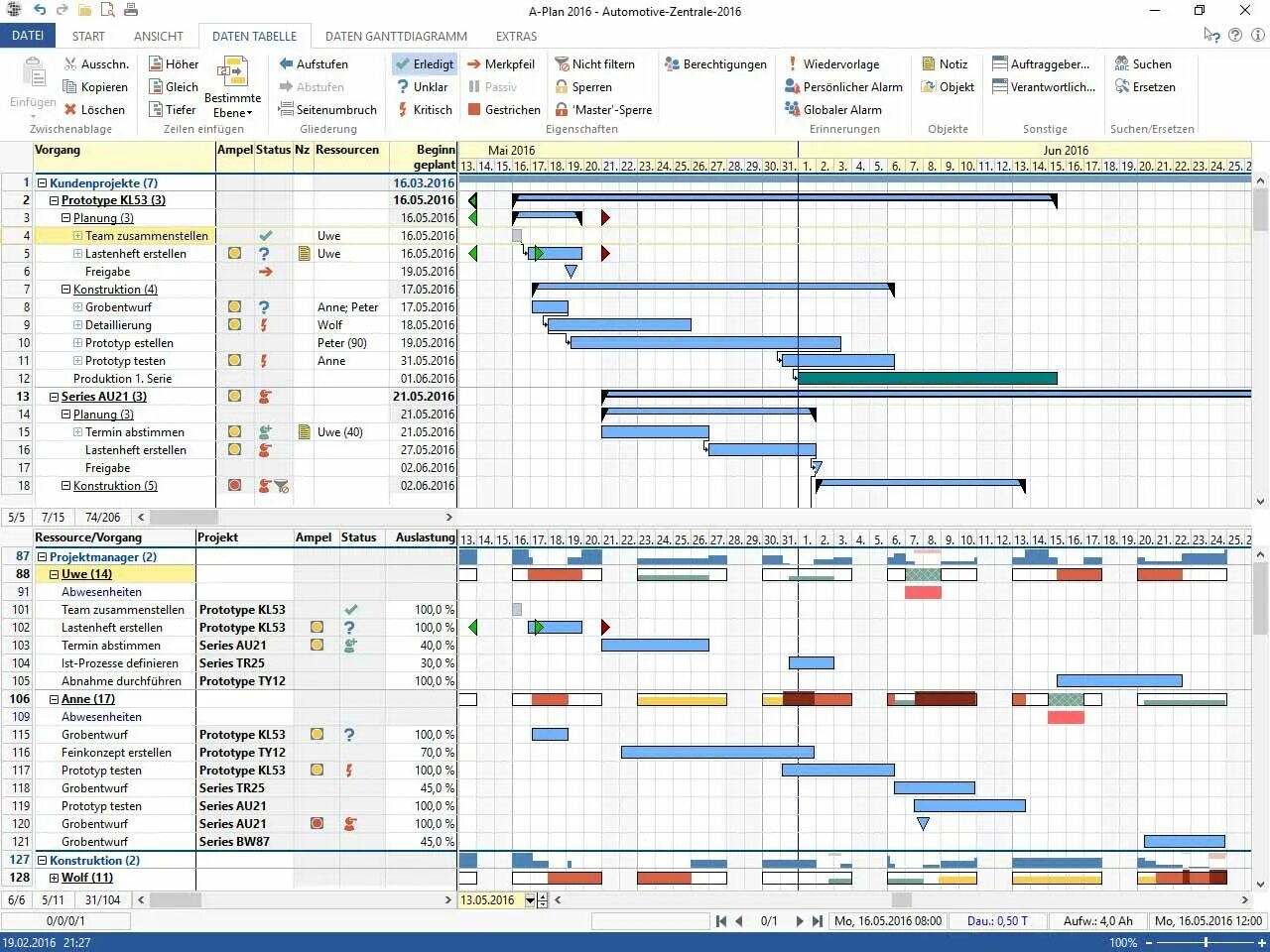 Production planning program. Программа Plan 2016. Open Plan программа функции. NT[cjan Projektmanager MB.