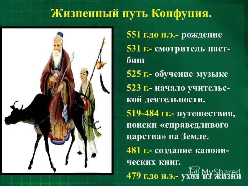 Конфуций сообщение по истории 5 класс. Чему учил китайский мудрец конфуций 5 класс. китайский мудрец конфуций 5 класс. чему учил конфуций 5 класс история. чему учил китайский мудрец конфуций.